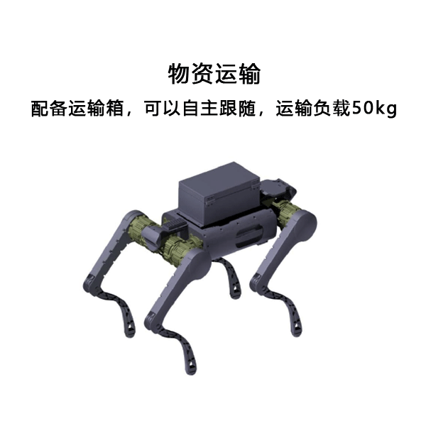 机器狗